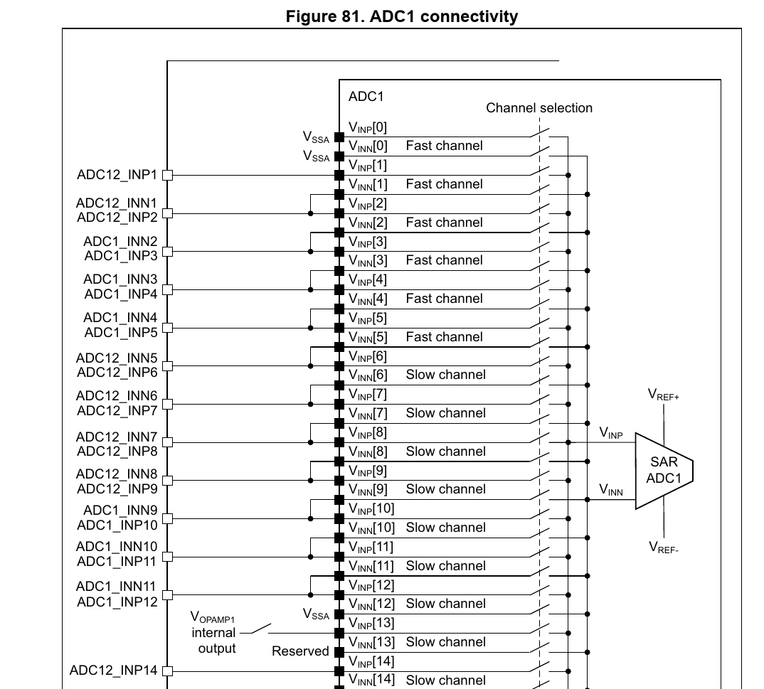 AScha3_0-1707115166601.png AScha3_0-1707115166601.png