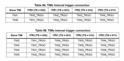trigger connections.jpg