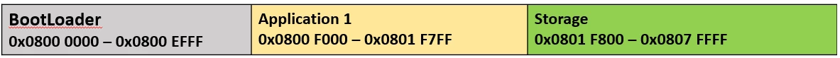 0693W00000aIn3hQAC.png