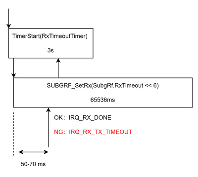 Zeepunt_0-1720094728355.png