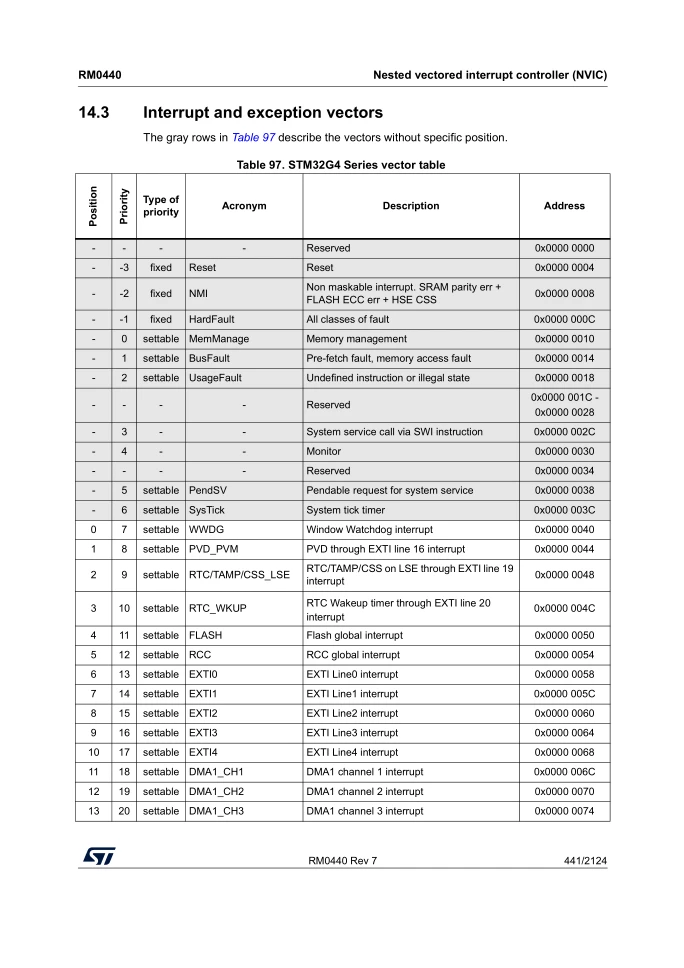 waclawekjan_0-1702504707074.png