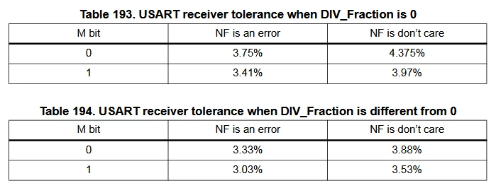 NF is dont care.png