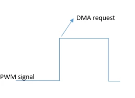 0690X0000060LVgQAM.png