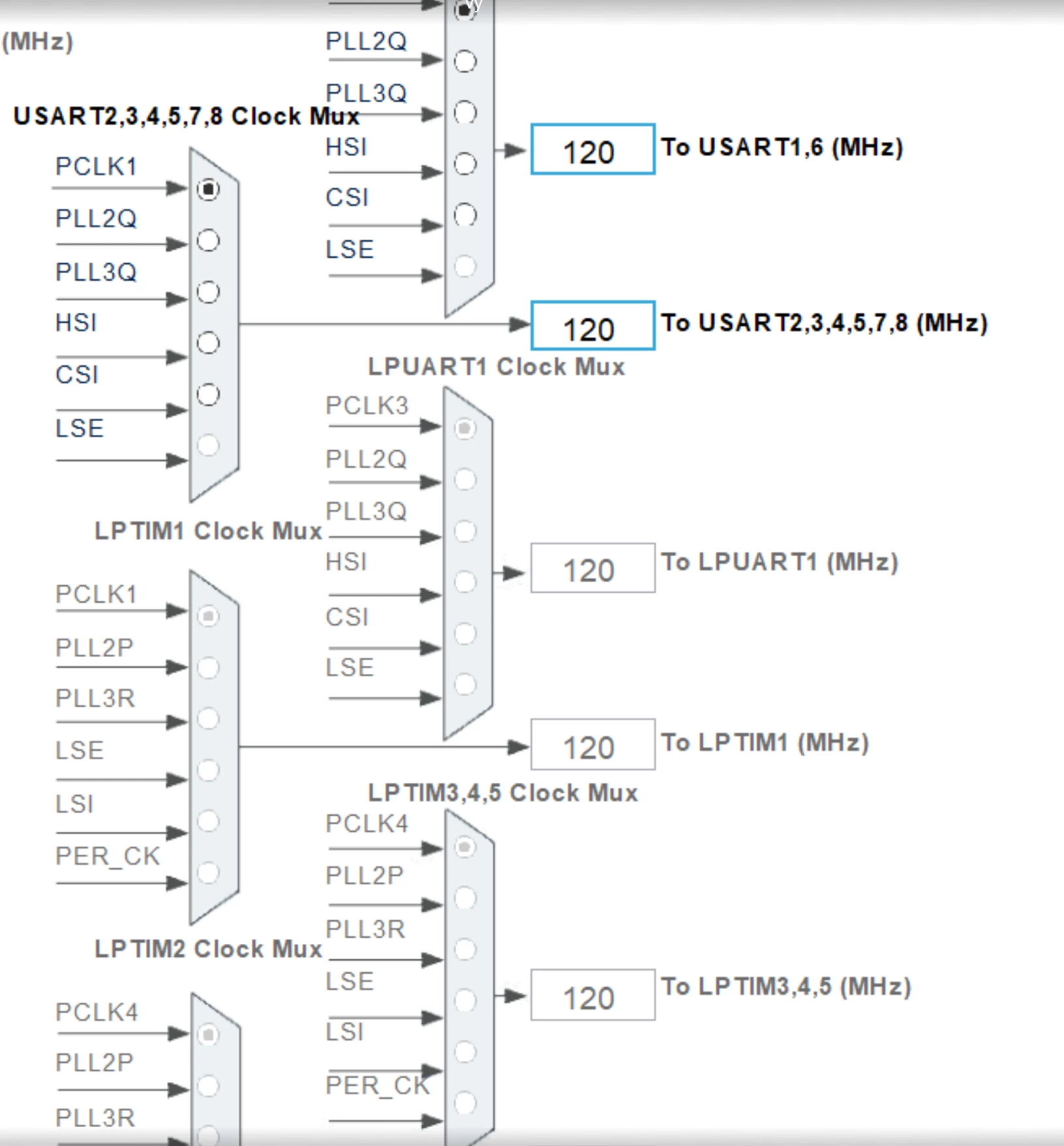 Scipio_1-1728316770363.png