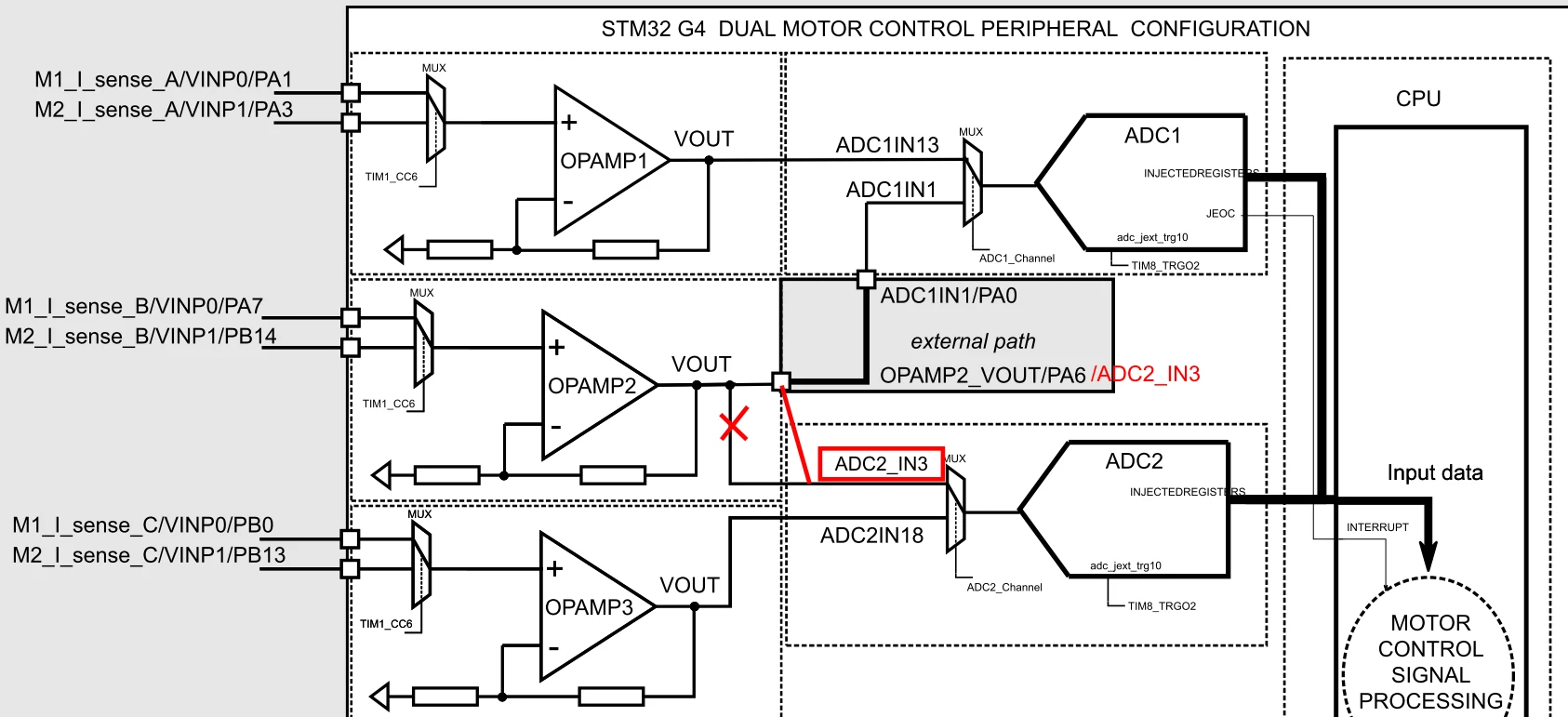 Figure38 corrected.png Figure38 corrected.png