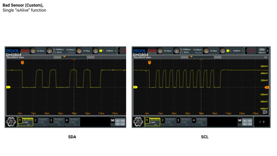 Sensor Readings (1).png