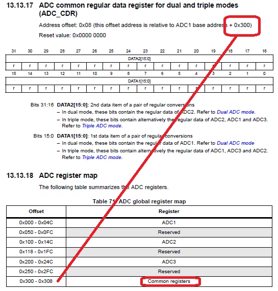 STM32F407 - Multi-ADC mode with DMA | Community
