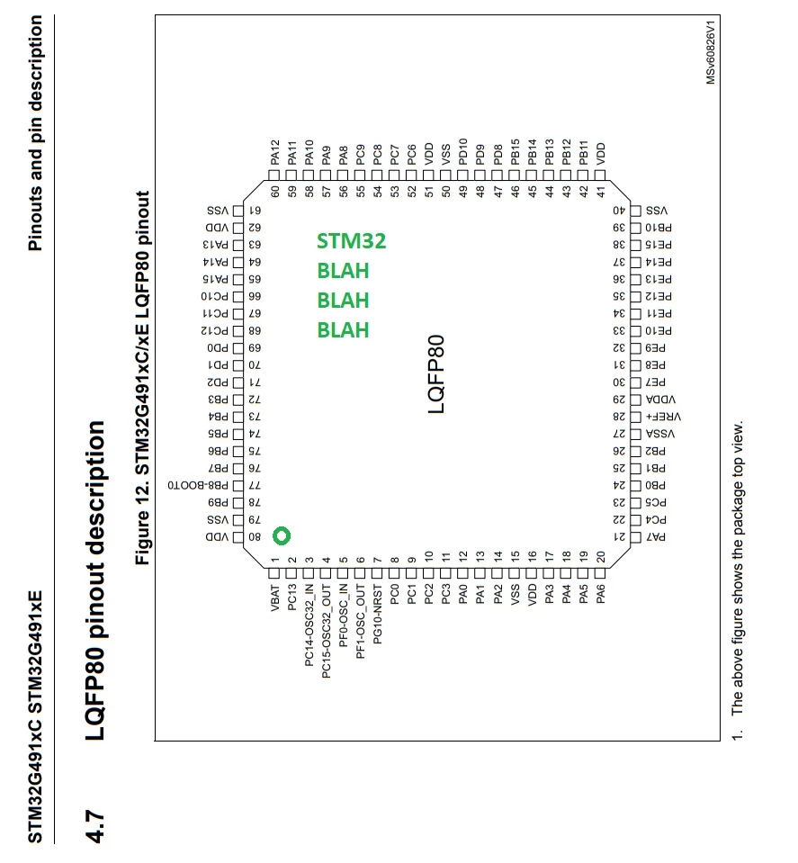 stm32g491me_lqfp80_001.jpg
