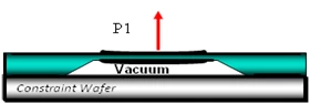 Figure 3: Absolute pressure