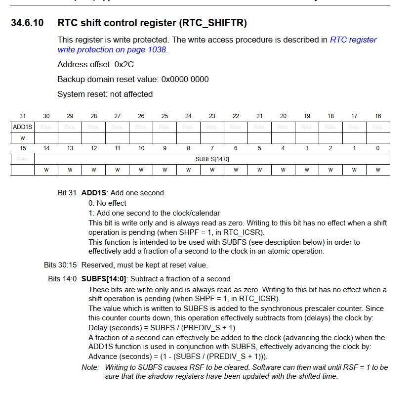 stm32l4_rtc_datasheet_shift.PNG