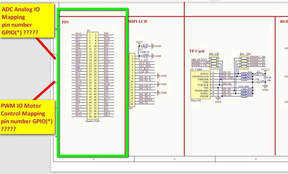 CORE_BOARD_ADC1_2_GPIO.jpg