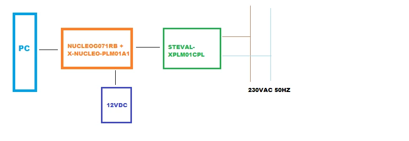 SETUP.png