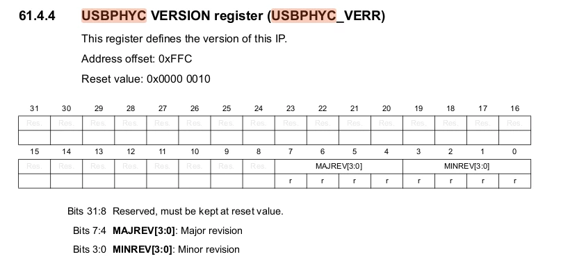 USBPHYC_ReferenceManual.png USBPHYC_ReferenceManual.png