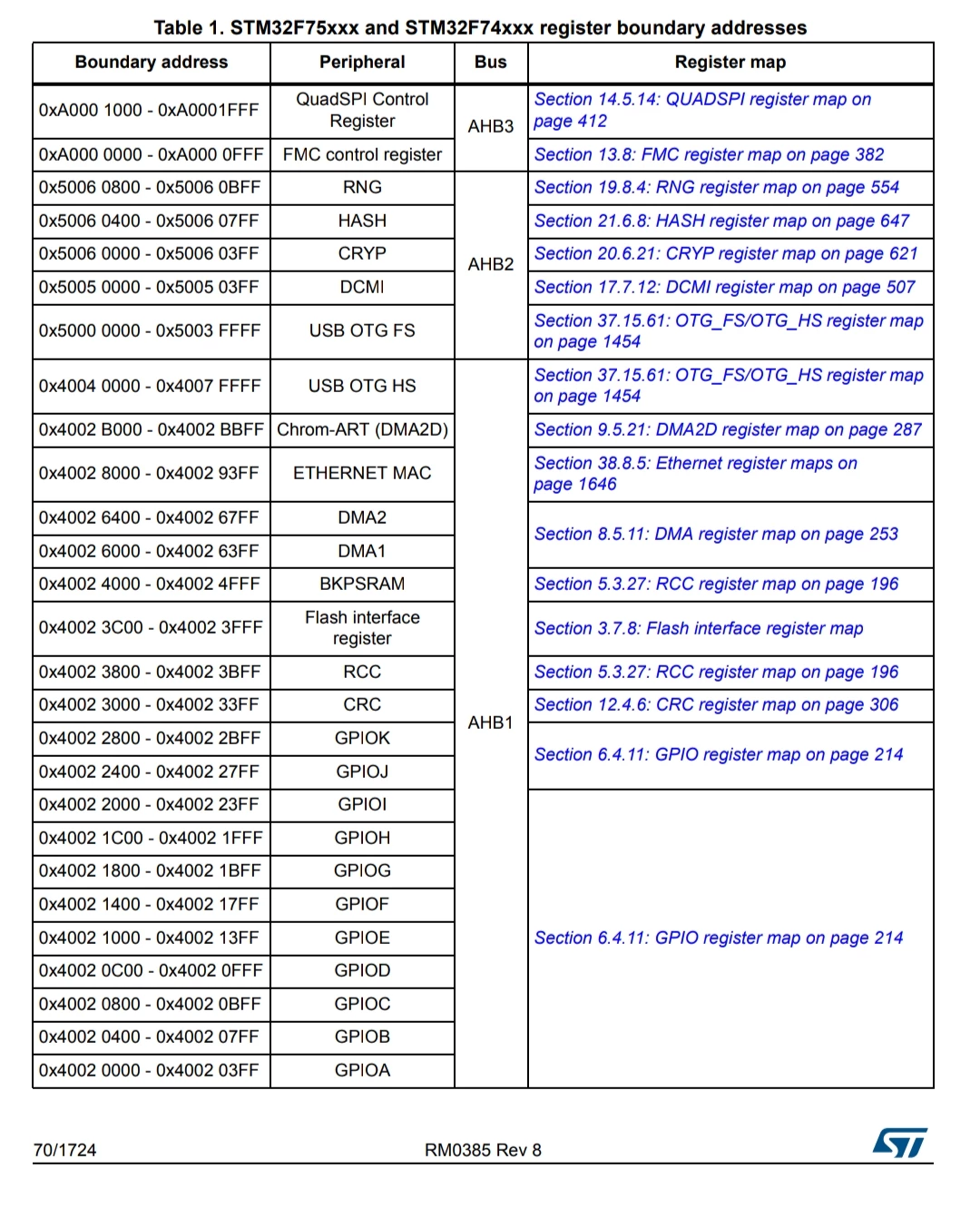 Screenshot_2024-04-21-13-59-28-15_e2d5b3f32b79de1d45acd1fad96fbb0f.jpg