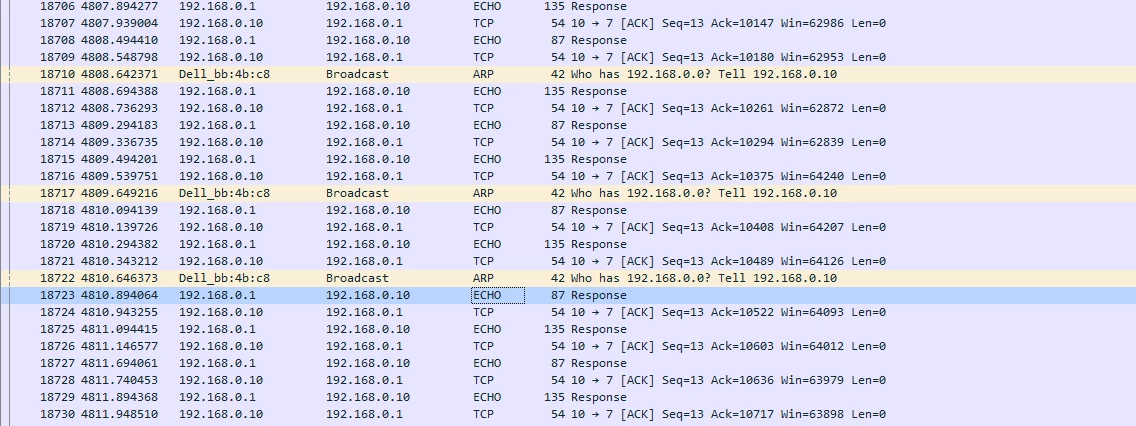 Wireshark Test ss