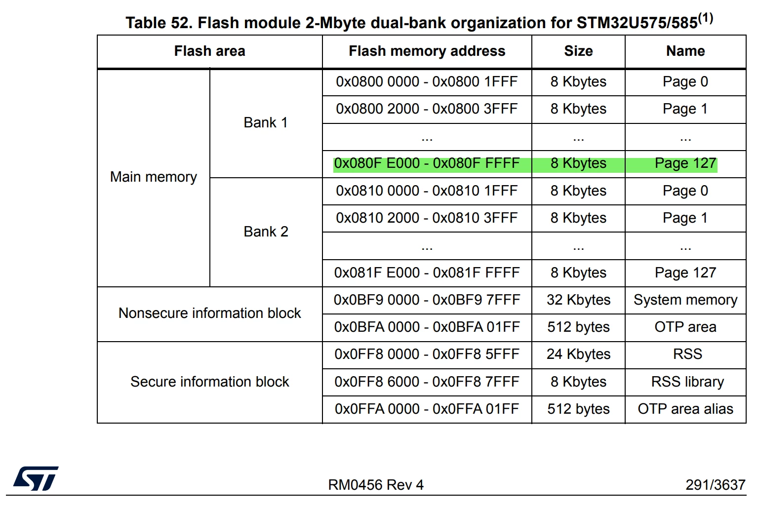 _legacyfs_online_stmicro_images_0693W00000bVjp4QAC.png