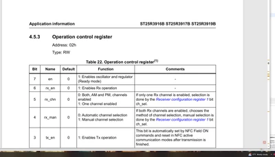 Operation Control Register.png