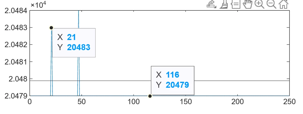 IrisDM_0-1706283076021.png IrisDM_0-1706283076021.png