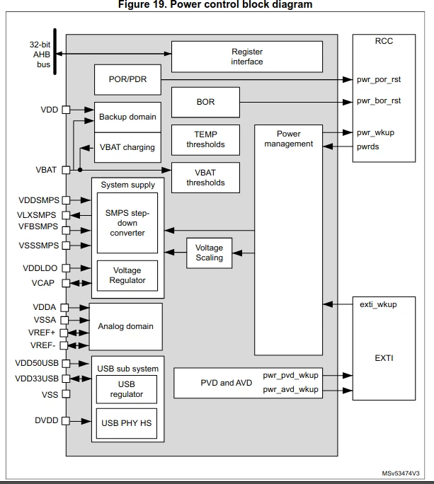 chintal_0-1731132130847.png chintal_0-1731132130847.png