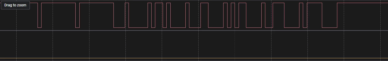 testbenchmark_0-1722957194062.png