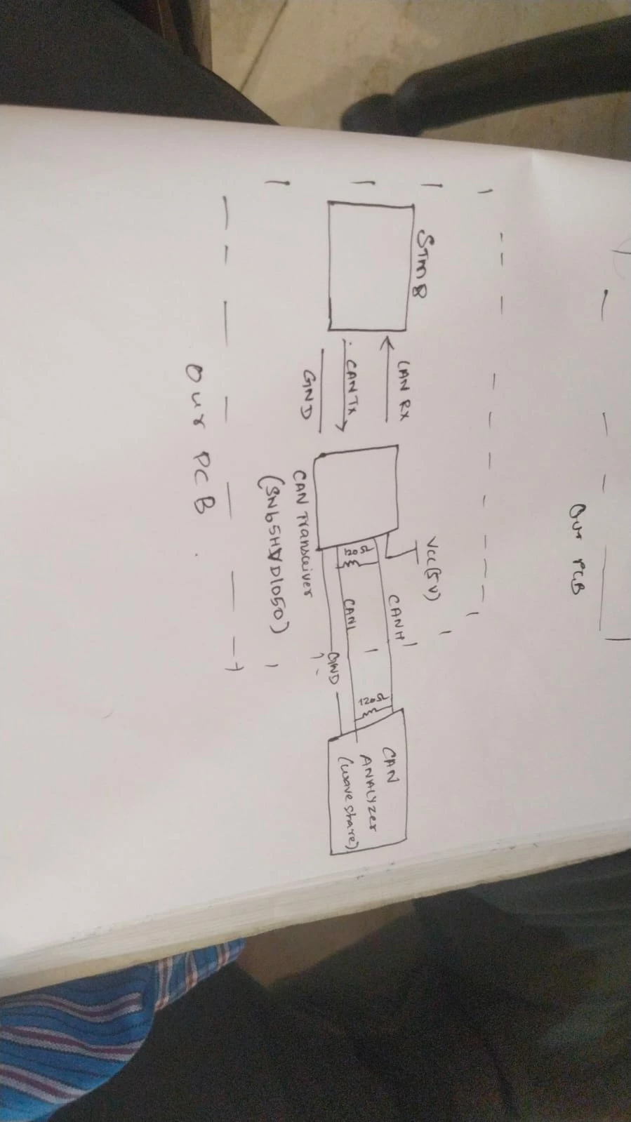 stm2.jpeg stm2.jpeg