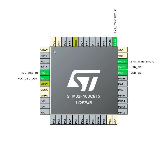 Pin Config.png Pin Config.png