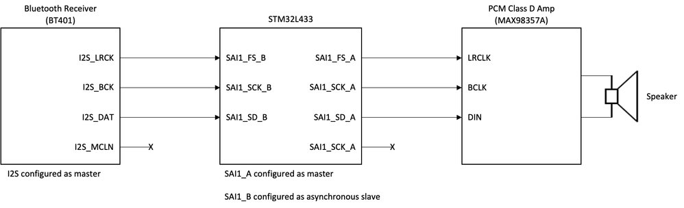freeflyer_1-1764537408241.png