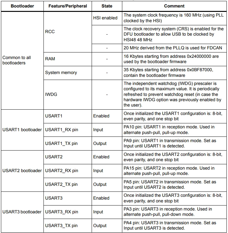 AMEMCUSM_4-1699295709401.png