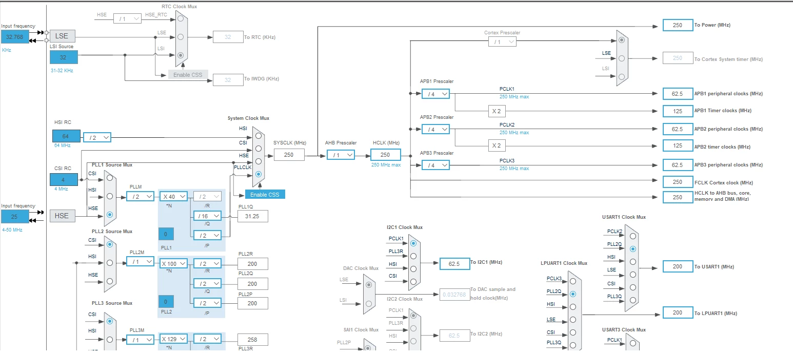 clk config.png
