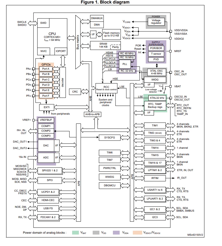 block diagram.png