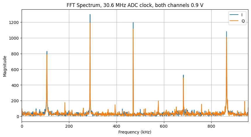 output_spec3060.png