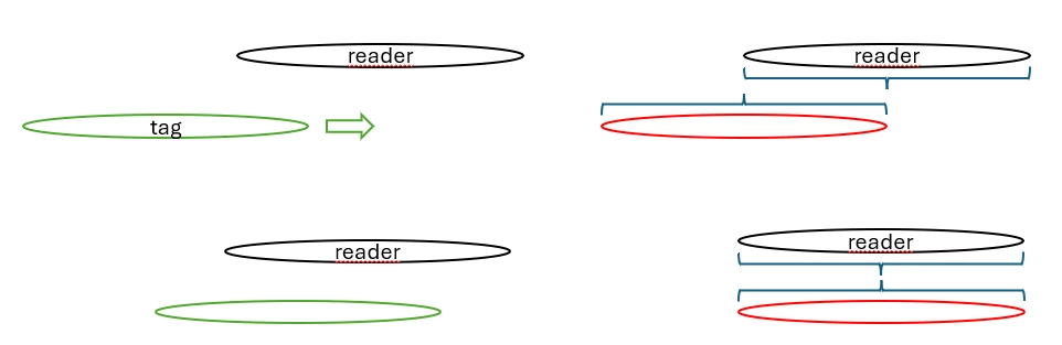 StuN1_0-1718118809482.png