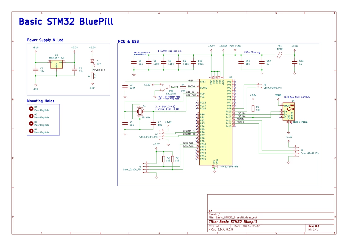 Basic_STM32_Bluepill.png Basic_STM32_Bluepill.png