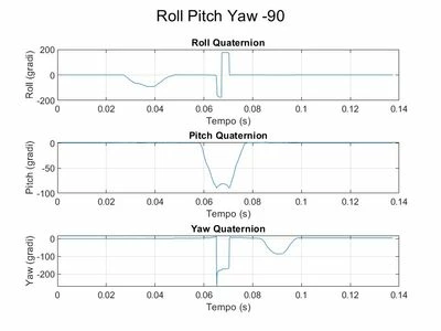roll_pitch_yaw_-90.jpeg