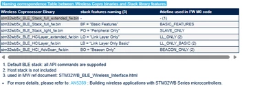 STTwo32_0-1747040573170.png