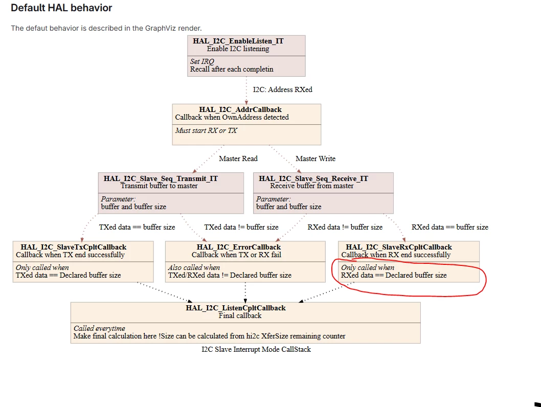 SteenA_1-1741161847855.png SteenA_1-1741161847855.png
