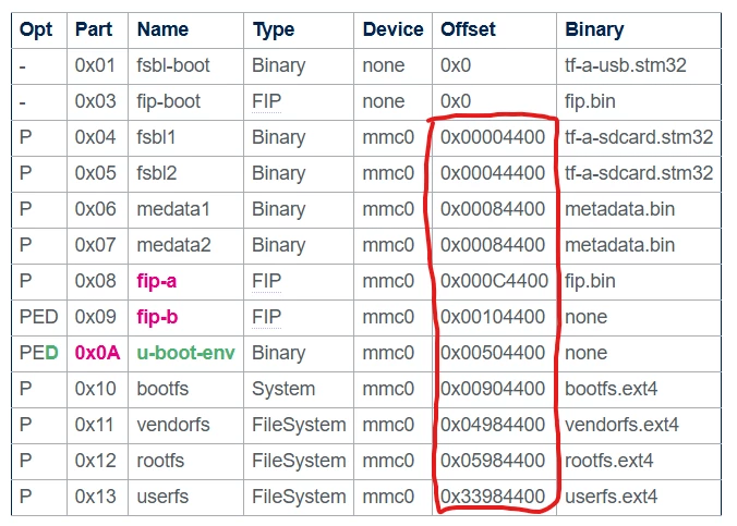Hwang11_2-1752384306695.png