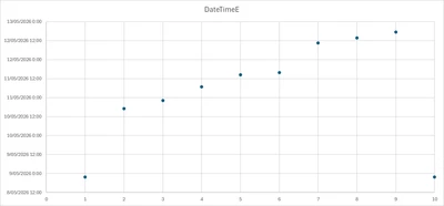 Smithson_0-1778698761135.png