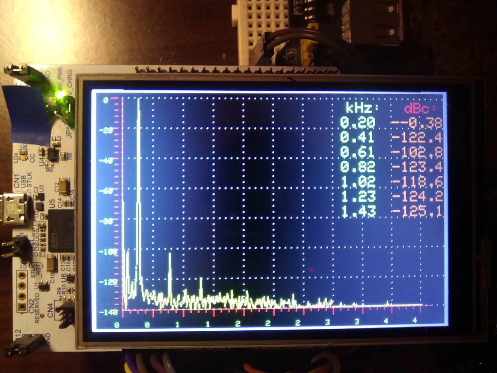 mcp3562 65ksps bf nucleo.jpg mcp3562 65ksps bf nucleo.jpg