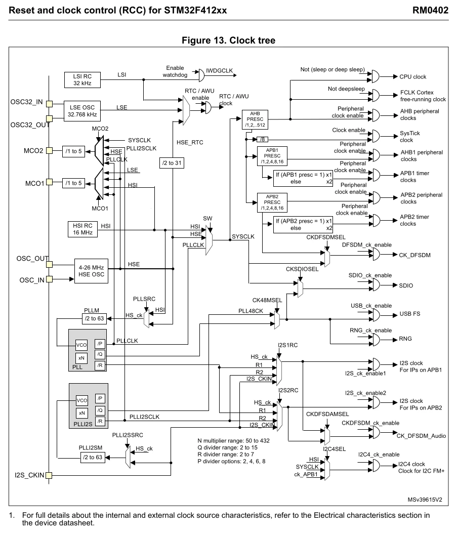 dawidn_1-1703147341553.png
