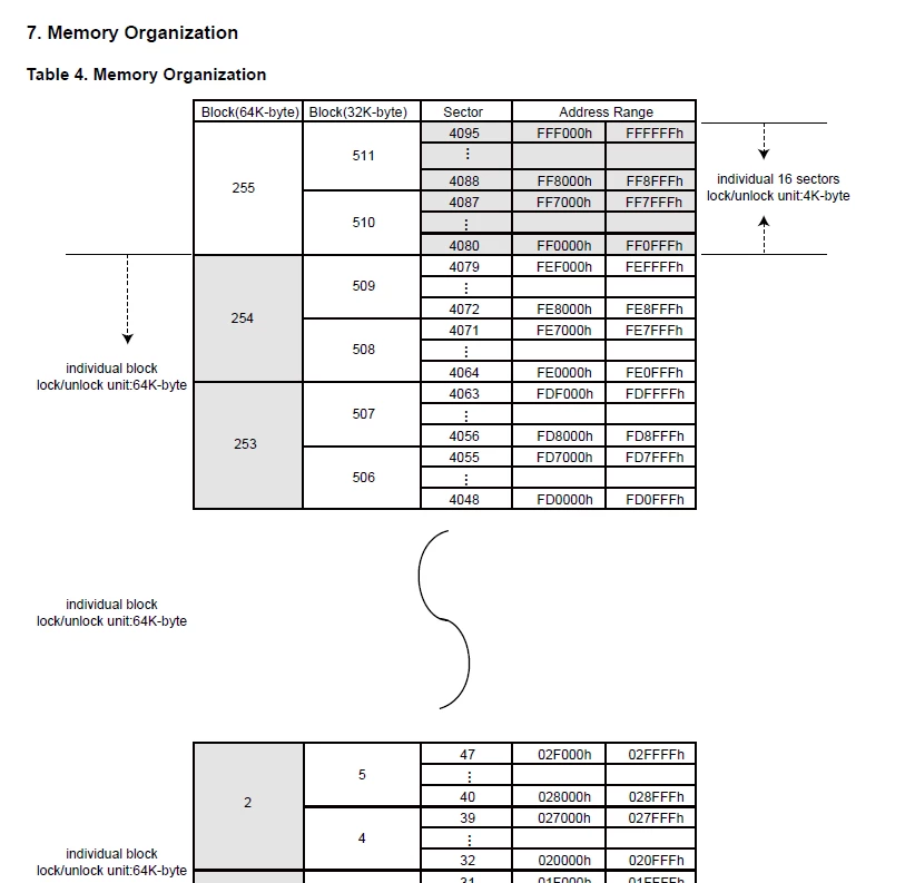 FLuba1_1-1695367982172.png