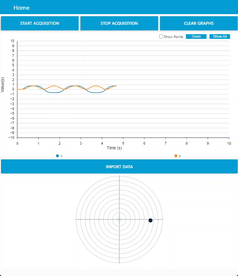 Fig. 12: Example visualization