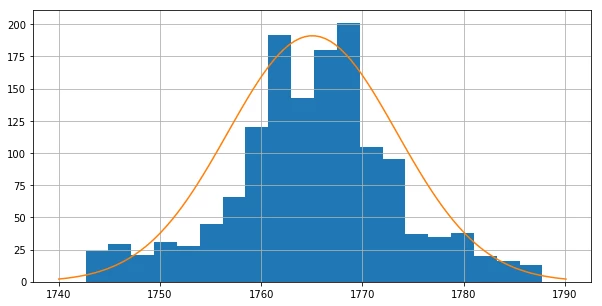 0693W00000Dnnp9QAB.png