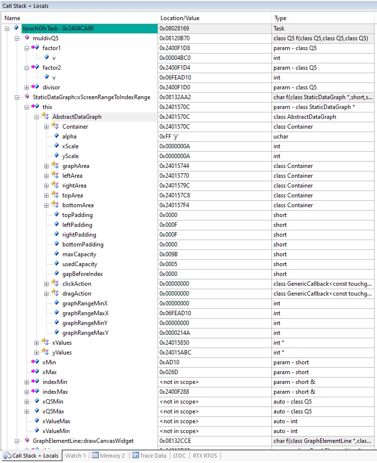 Call stack