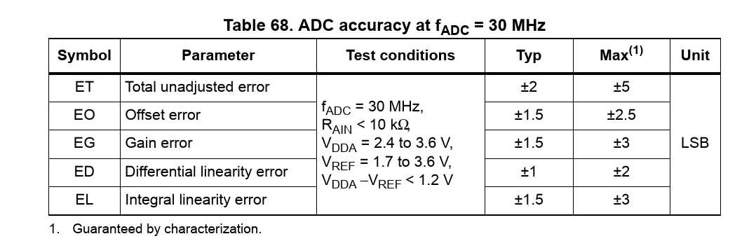 AScha3_3-1730970151431.png