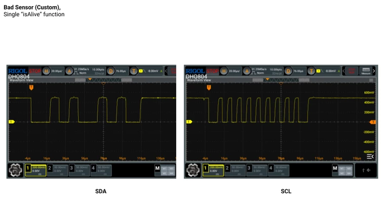Sensor Readings (1).png
