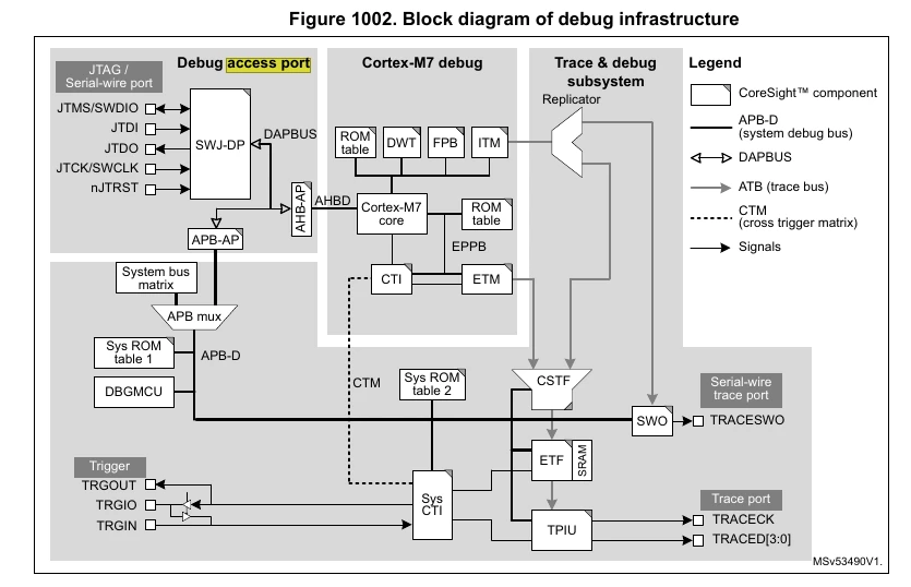 block_diagram_ref_manual.png