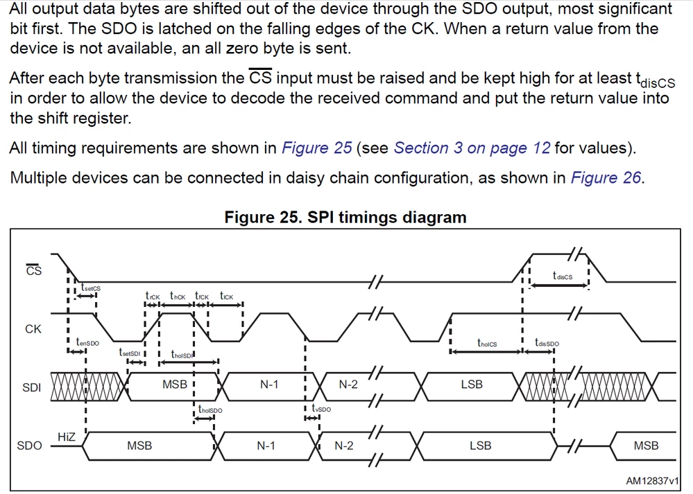 _legacyfs_online_stmicro_images_0693W00000bkzHcQAI.png