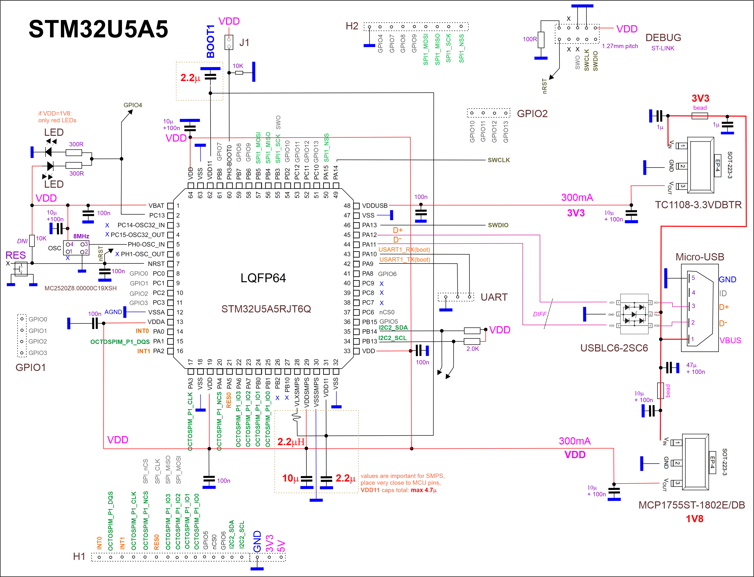 STM32U5A5_QSPI_schematics.png STM32U5A5_QSPI_schematics.png