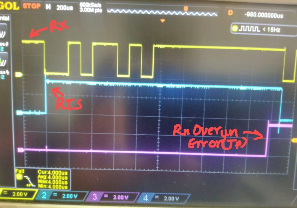 Overrun error in LPUART when using Hardware Flow Control | Community